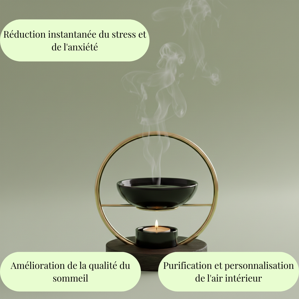 Treatments® - Brûle-Parfum Design "Éclipse" – L'Élégance du Bien-être (sans huile)